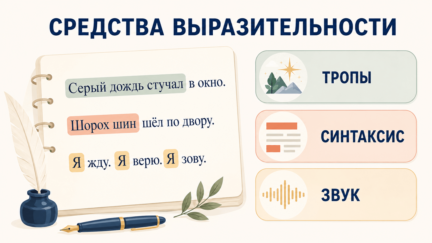 Средства выразительности в литературе_1