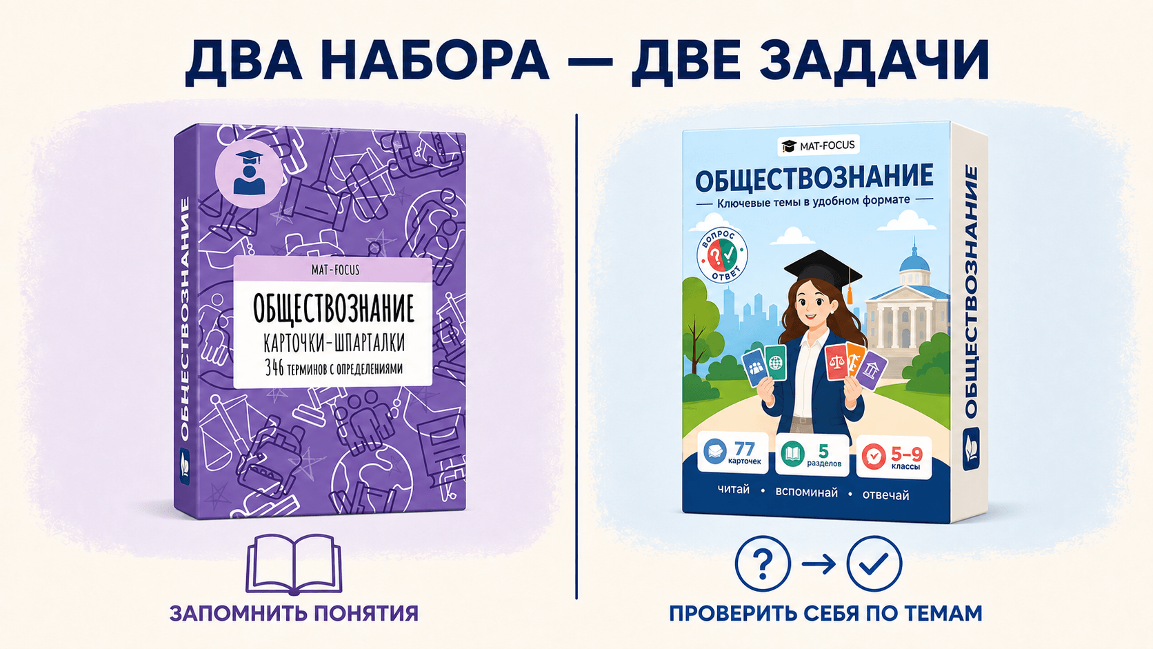 Сферы общества: таблица_3