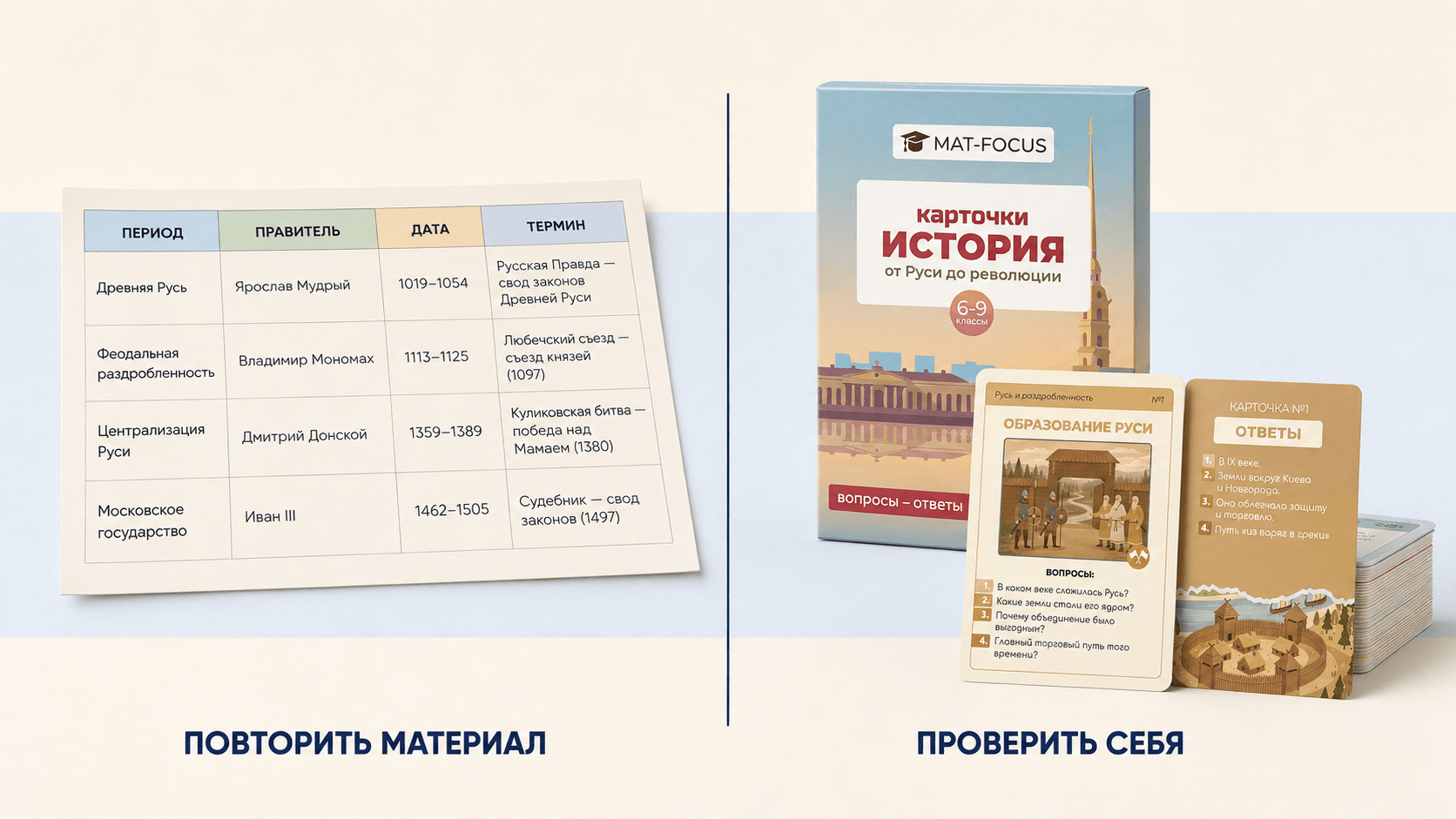 Шпаргалка по истории для ЕГЭ и ОГЭ_1